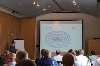 Smart-Grid-im-Norden