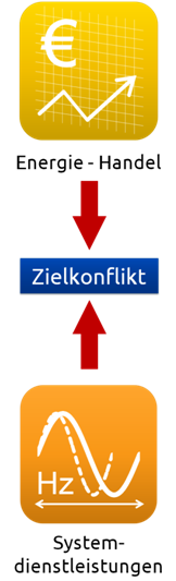 Bild1